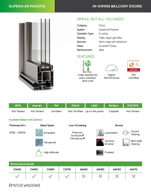 Supera 83 Passive In Swing Balcony Doors Cover