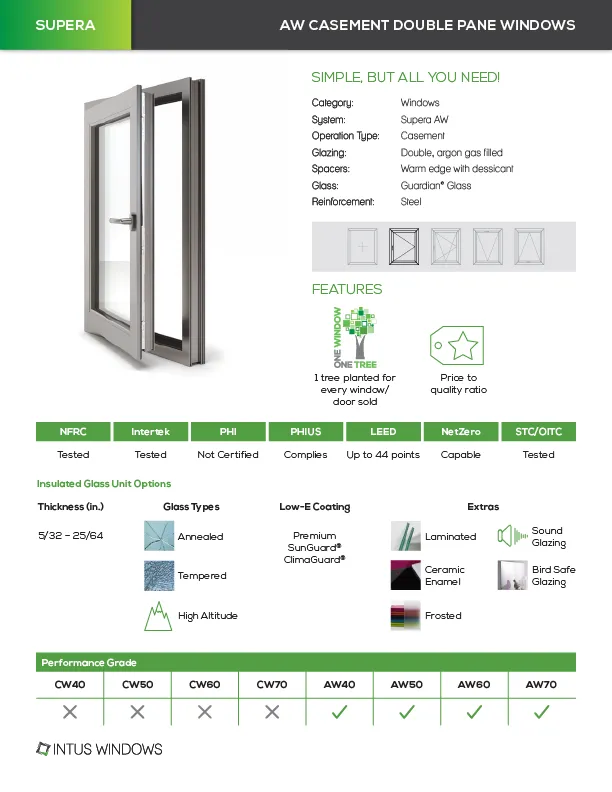 Supera Aw Windows Casement 2p Cover