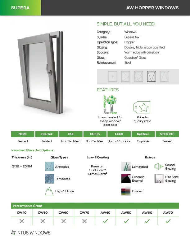 Supera Aw Windows Hopper Cover
