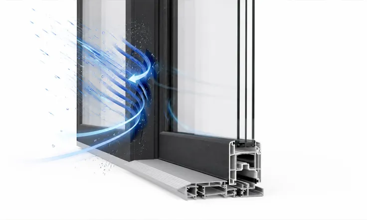 Code & Compliance Corner Wind Load Requirements and Window Selection