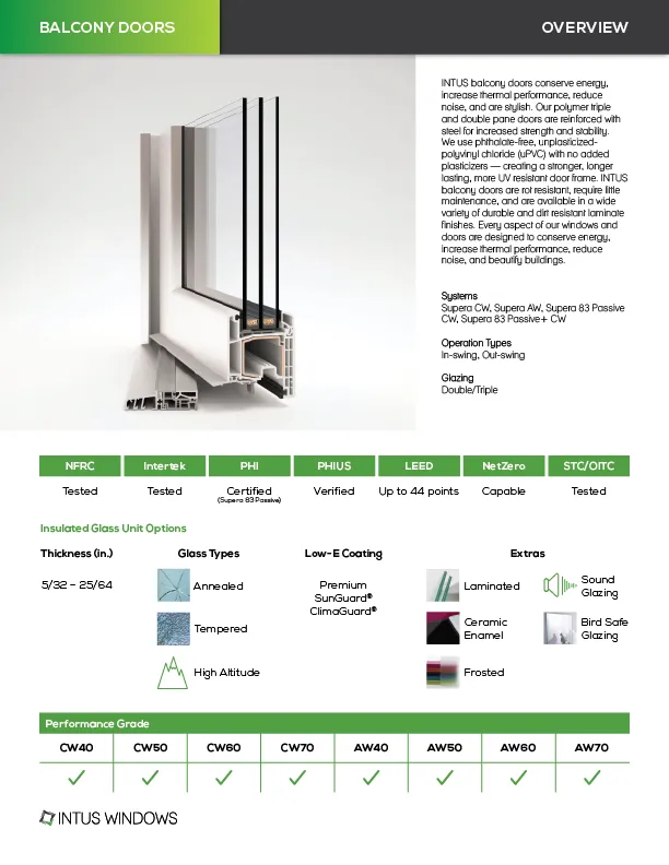 Product Categories Overview Balcony Doors
