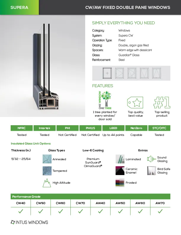 Supera Cw Aw Windows Fixed 2p Cover